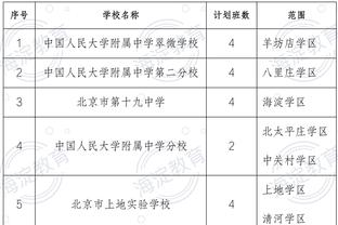 吴金贵结束第5次申花执教之旅，曾两次率队拿到足协杯冠军